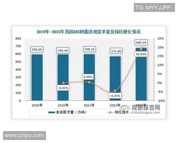 武汉排球队实力分析与发展潜力探讨:数据背后的故事与趋势解读 武汉排球队实力分析与发展潜力探讨:数据背后的故事与趋势解读