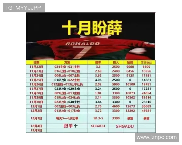 帕尔马与罗马比赛时间安排及赛事前瞻分析